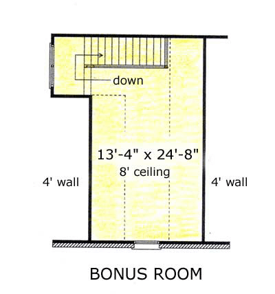 Second Level Plan