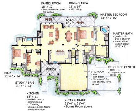 First Level Plan