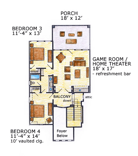 Second Level Plan