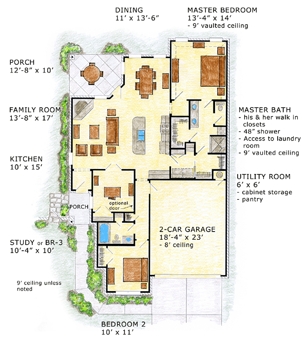 Cottage European Traditional Level One of Plan 56568