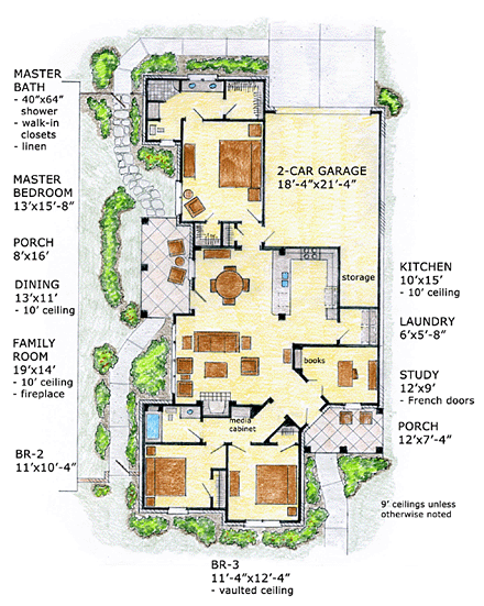 First Level Plan