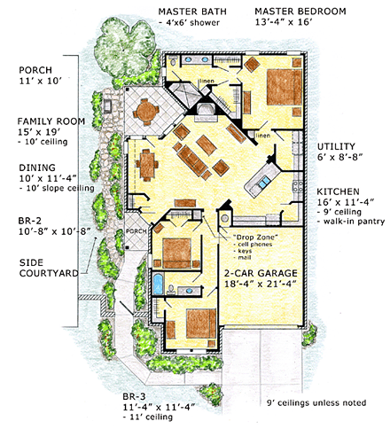 First Level Plan