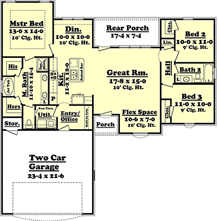 First Level Plan