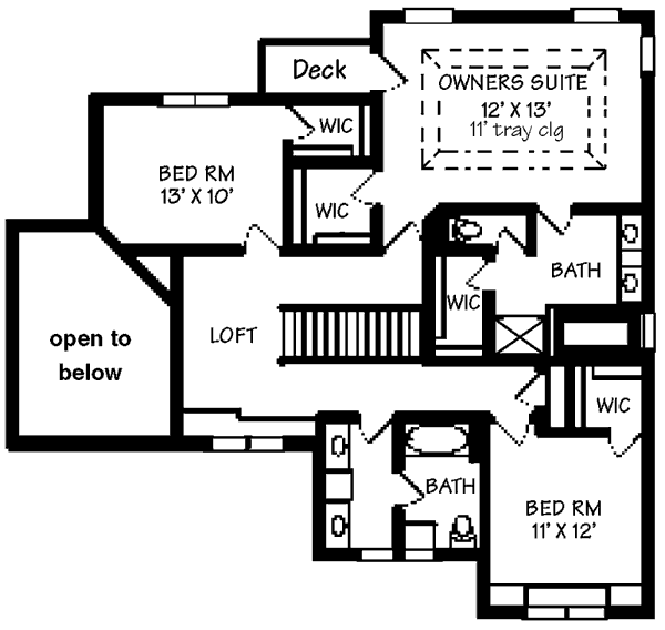 Country European Level Two of Plan 57327