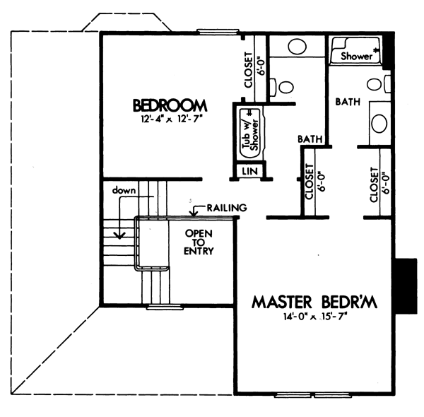 Country Level Two of Plan 57361