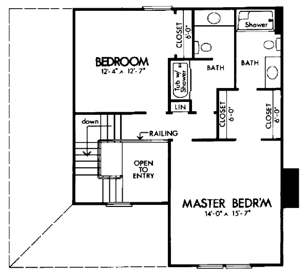 Country Level Two of Plan 57362