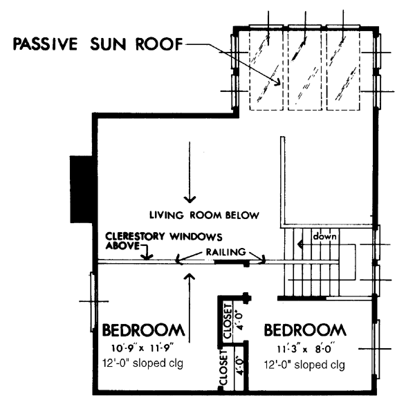 Cabin Contemporary Narrow Lot Retro Level Two of Plan 57446