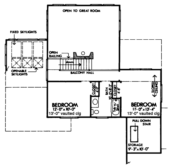 Country Level Two of Plan 57453