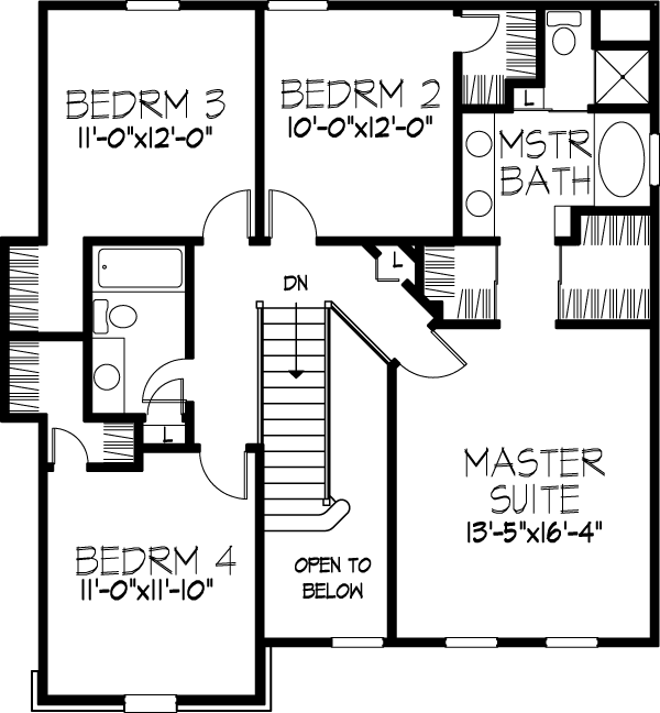 Country Level Two of Plan 57495