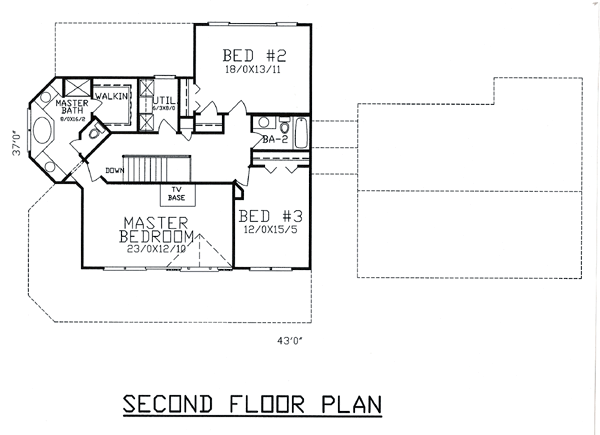 Country Level Two of Plan 58413