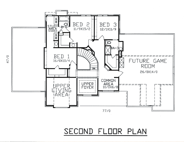 European Level Two of Plan 58414