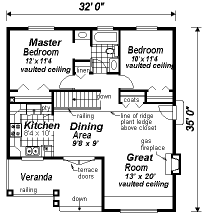 First Level Plan