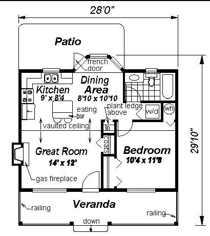 Country Level One of Plan 58515