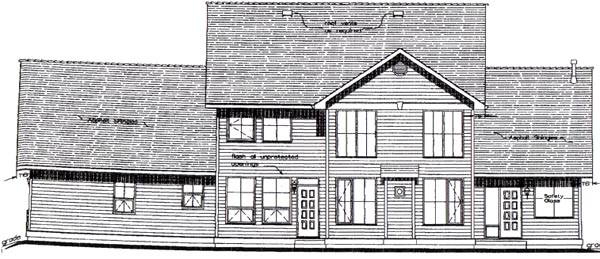 Country Rear Elevation of Plan 58532