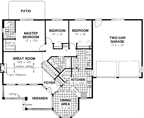 One-Story Ranch Level One of Plan 58571