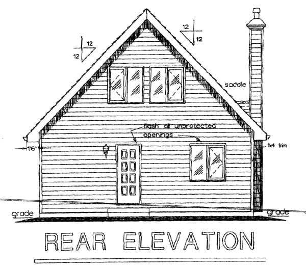 Contemporary Narrow Lot Rear Elevation of Plan 58694