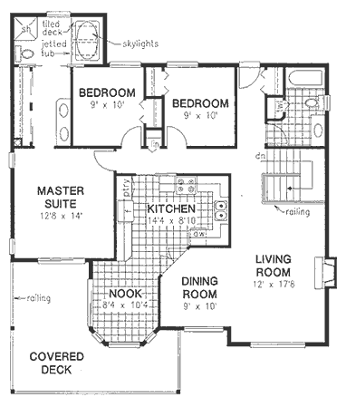 European Level Two of Plan 58697