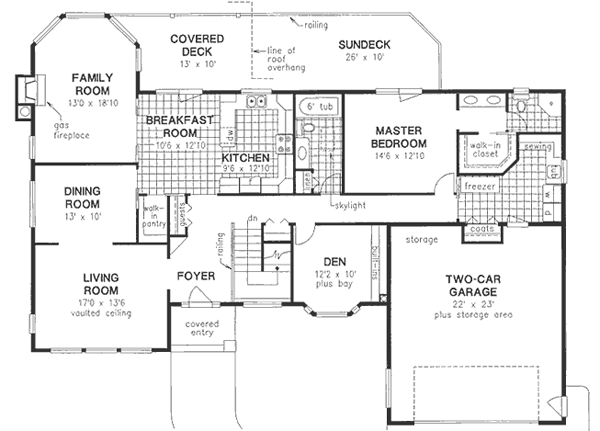 One-Story Ranch Level One of Plan 58725