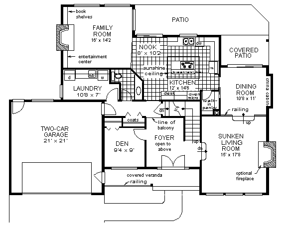 Country Level One of Plan 58831