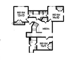 Second Level Plan