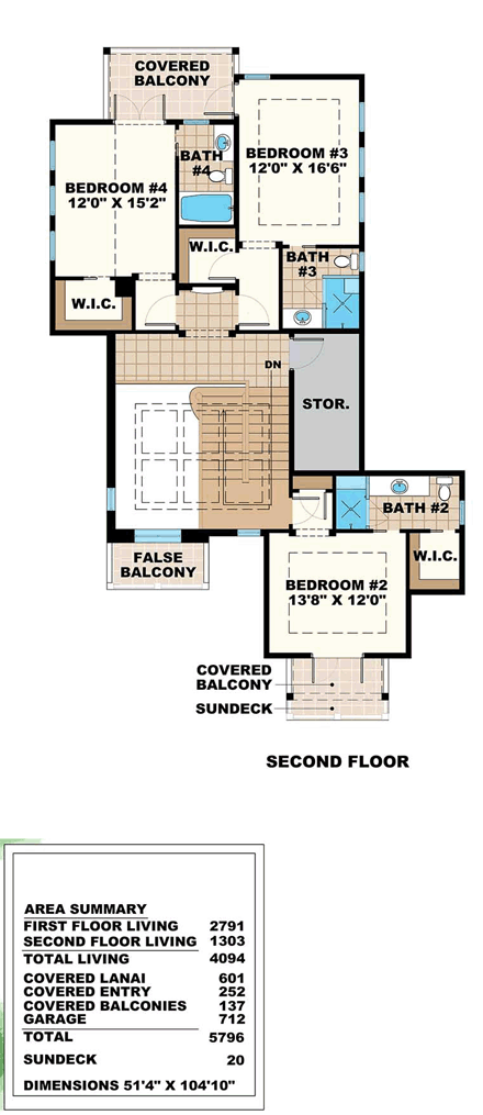 Second Level Plan