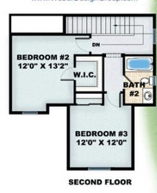 Second Level Plan