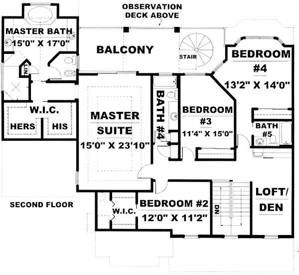 Country Level Two of Plan 60552