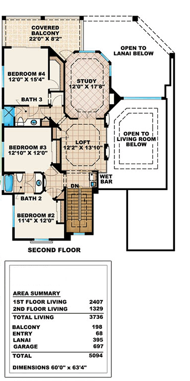 Second Level Plan