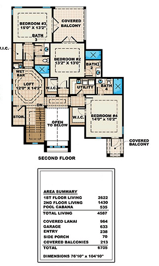 Craftsman Florida Level Two of Plan 60598