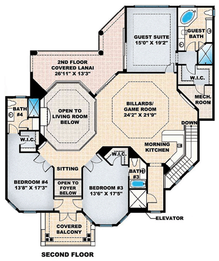 Second Level Plan