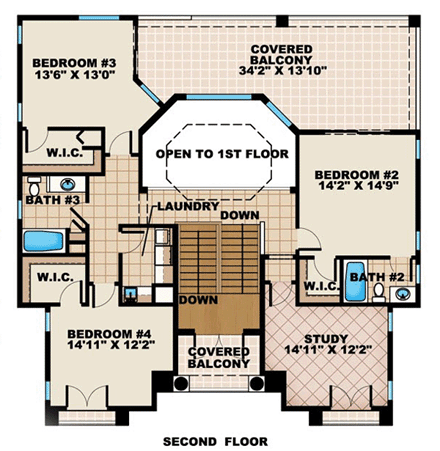 Second Level Plan