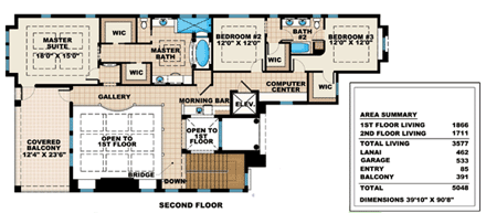 Second Level Plan