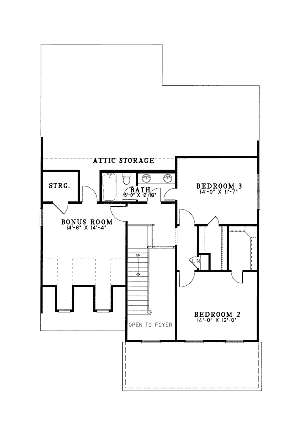 Country Level Two of Plan 61002