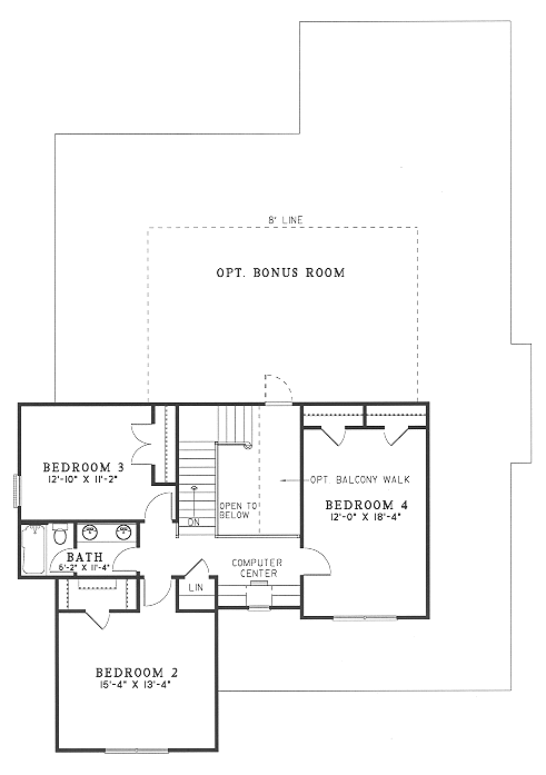 Country Level Two of Plan 61092