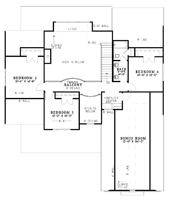 Country Level Two of Plan 61327