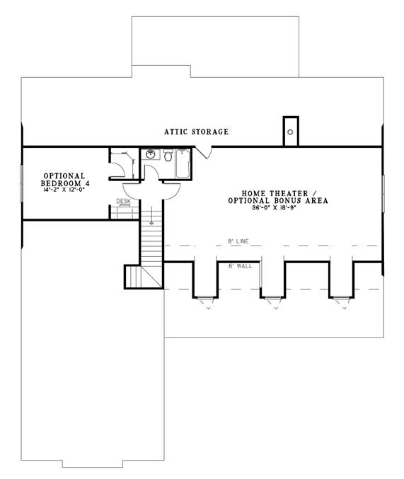 Country Level Two of Plan 61332