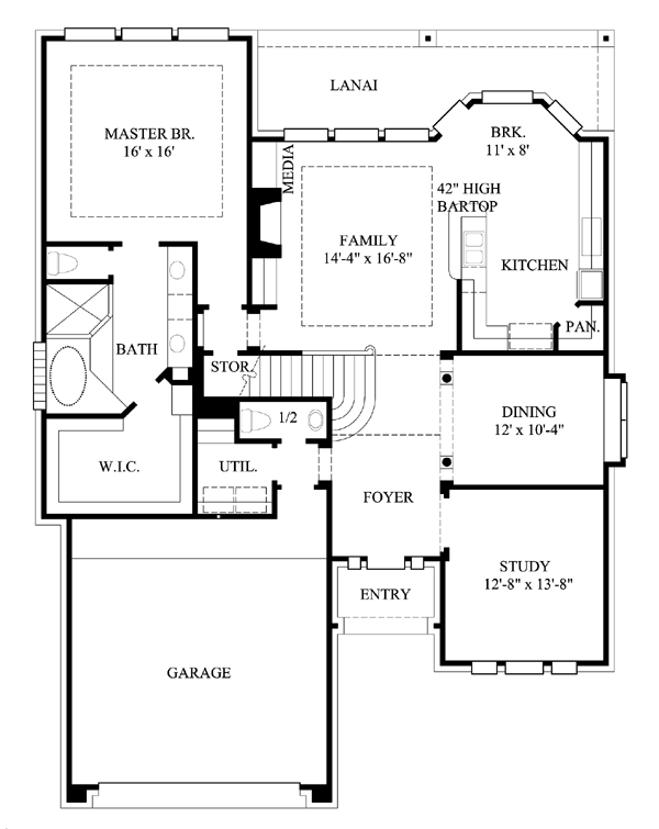 Country Level One of Plan 61511