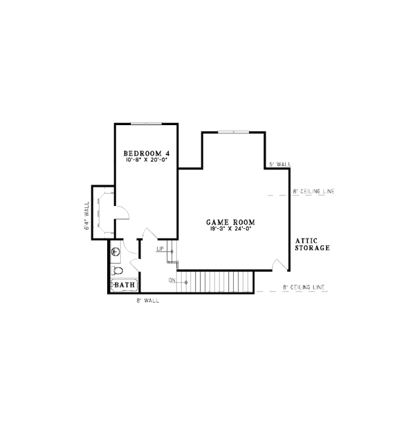 Country Level Two of Plan 62068