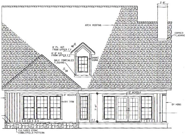Bungalow Country Traditional Rear Elevation of Plan 62191
