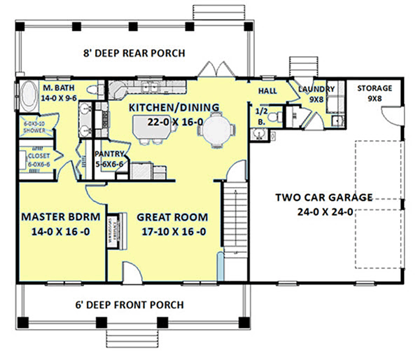 Cottage Country Craftsman Southern Traditional Level One of Plan 64591