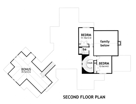 Second Level Plan