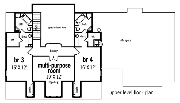 Country Level Two of Plan 65904