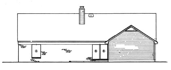 Farmhouse One-Story Victorian Rear Elevation of Plan 65929