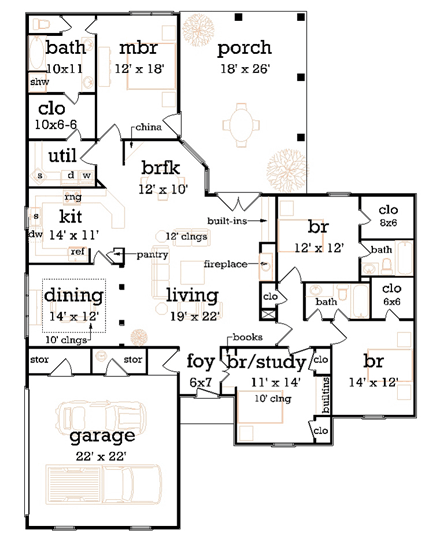 First Level Plan