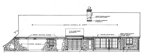 One-Story Rear Elevation of Plan 66051