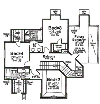 European French Country Level Two of Plan 66211