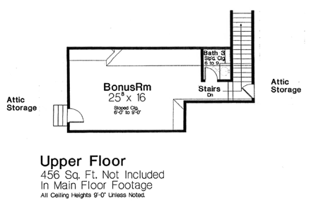 European Level Two of Plan 66264