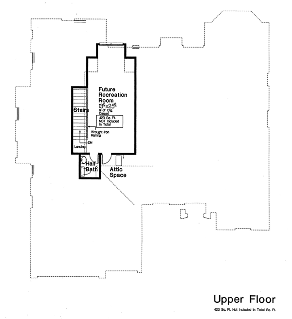 European Level Two of Plan 66274