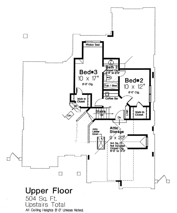 Country European Level Two of Plan 66277