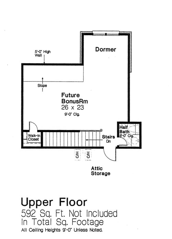 Country European Level Two of Plan 66279